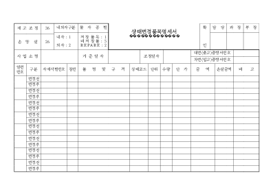 상태변경품목명세서 상태변경품목명세서